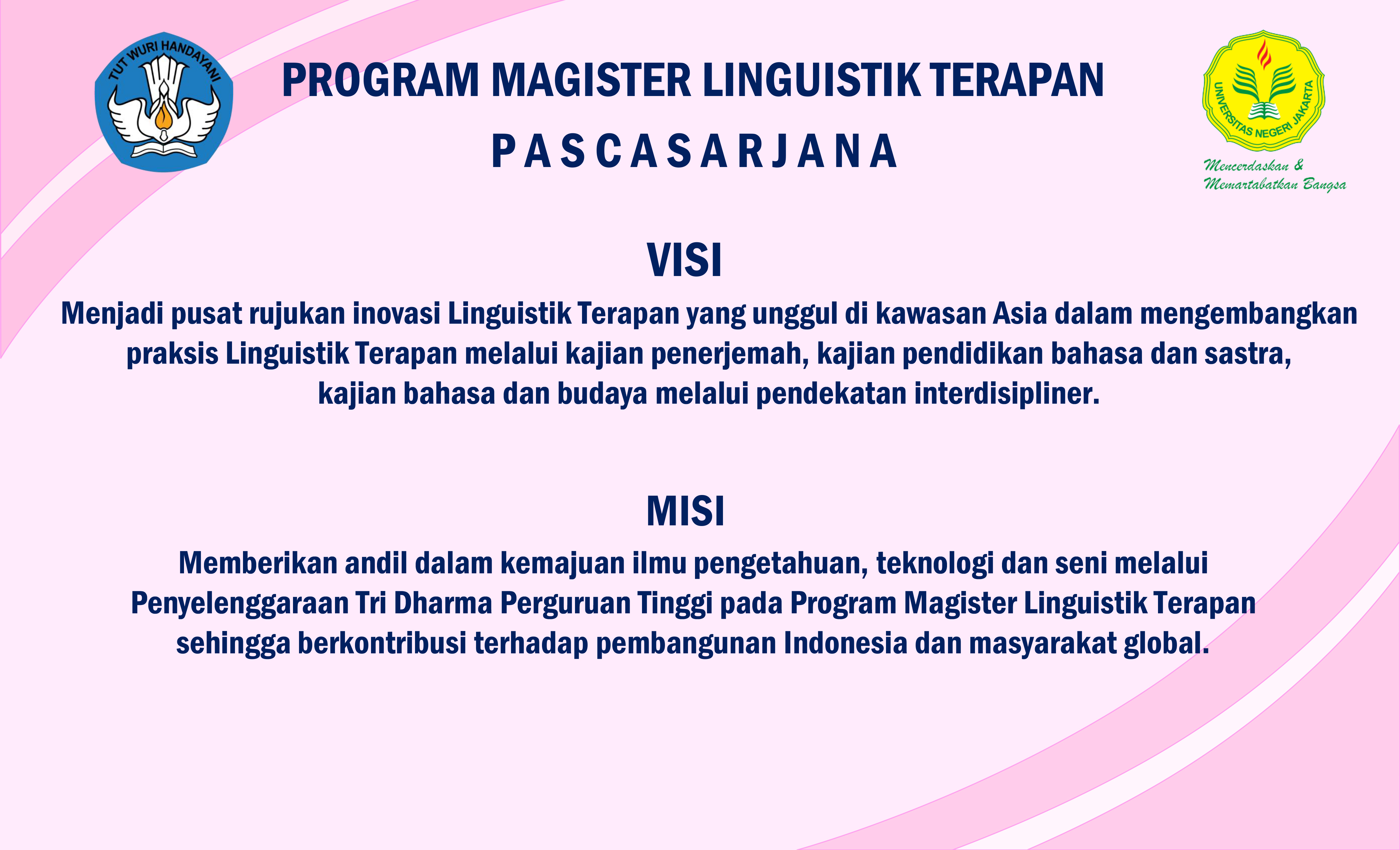 Program Magister Linguistik Terapan Pascasarjana