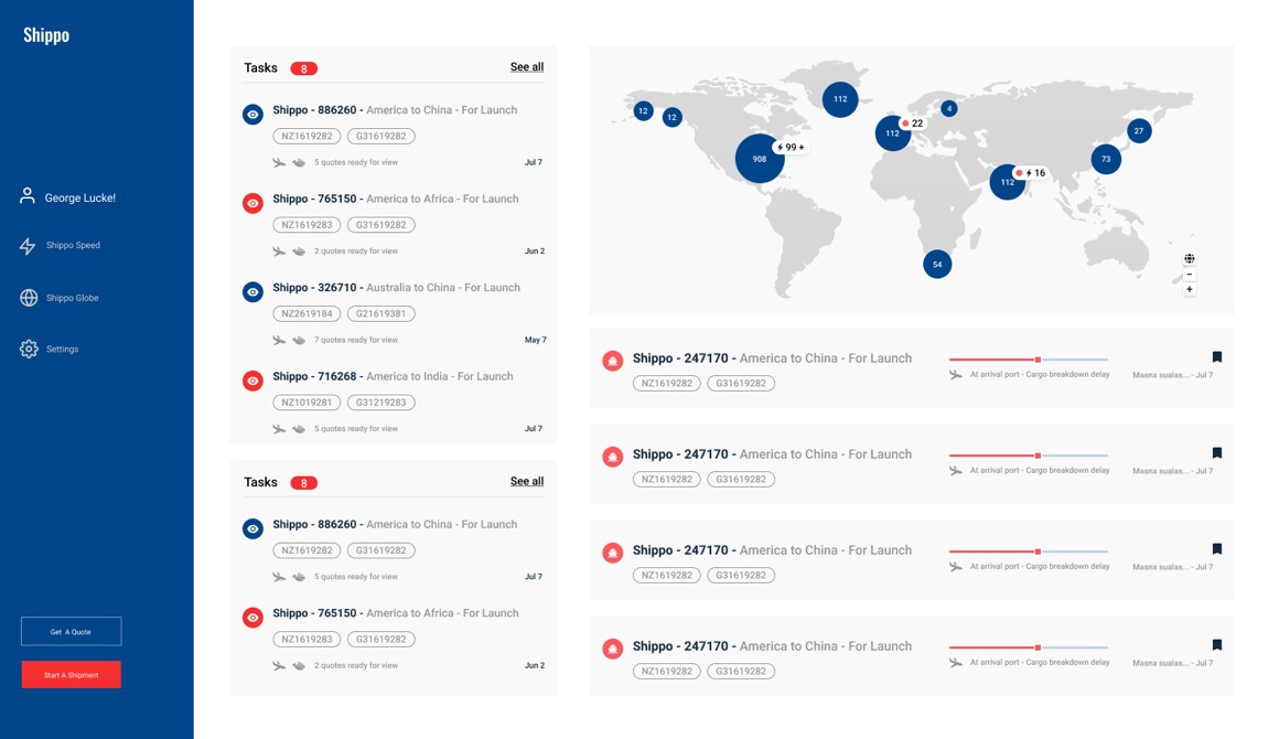 Shippo_dashboard_kraken_img- – PASCASARJANA