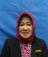 Dr. Herlina, M.Pd.