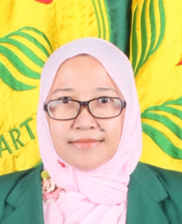 Dr. Rihlah Nur Aulia, MA